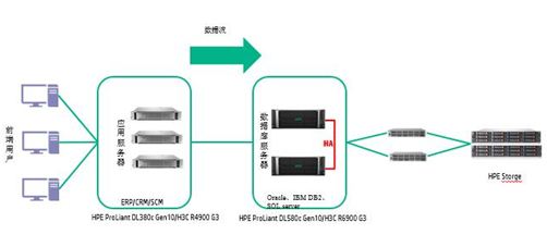 圖片關鍵詞 圖片關鍵詞