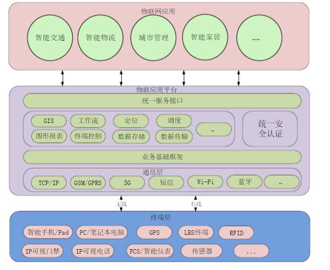 1553829883949305.png blob.png