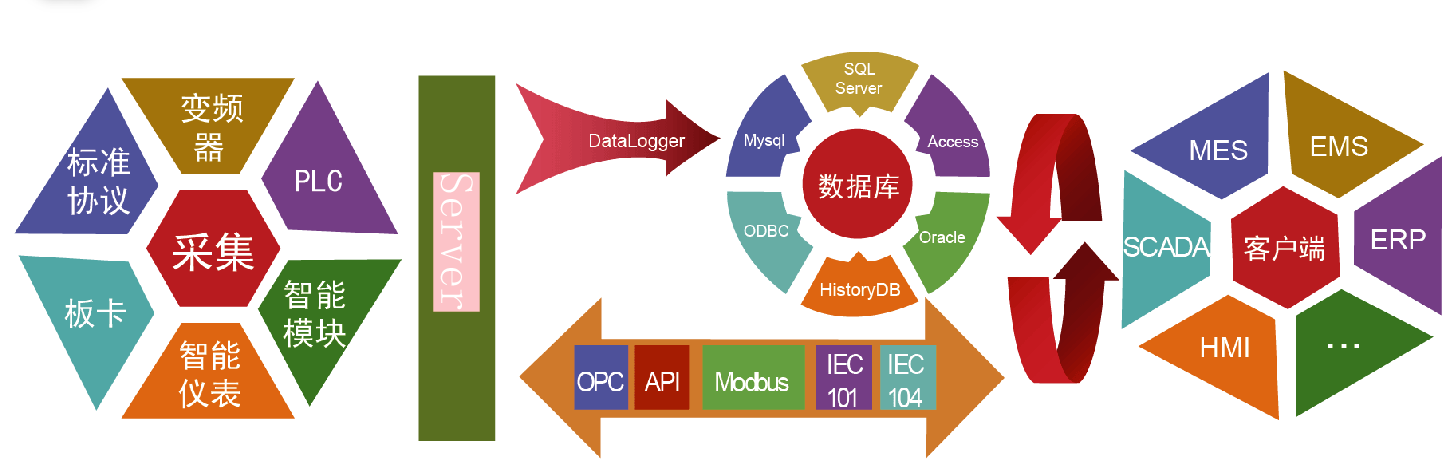 1554254093349341.png 21a18f1dfffd22eefdf839b9711ea92.png