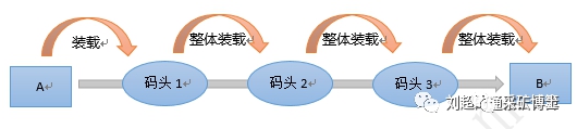 1572578350414597.jpg 圖片關(guān)鍵詞