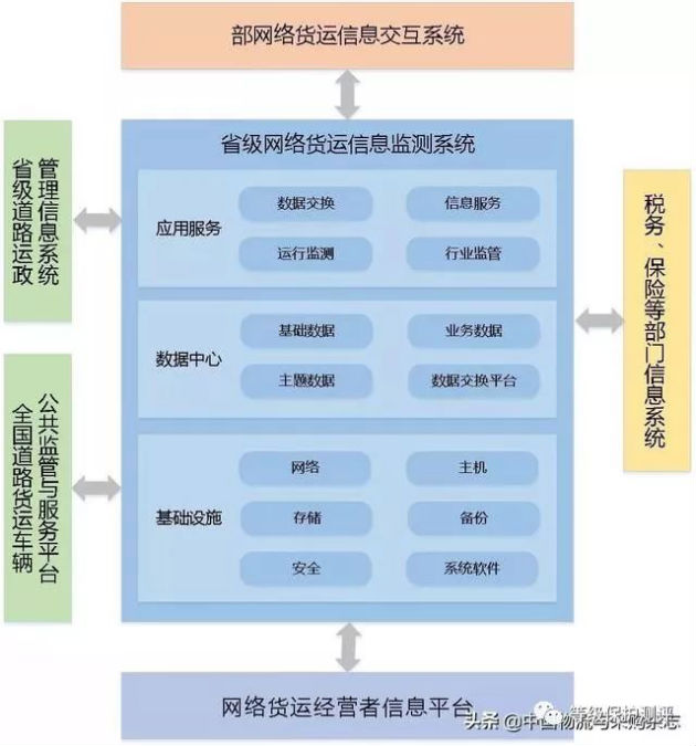 1572595082750446.png 圖片關(guān)鍵詞