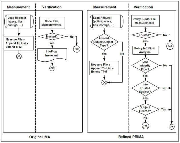 1572598193542417.png 圖片關(guān)鍵詞