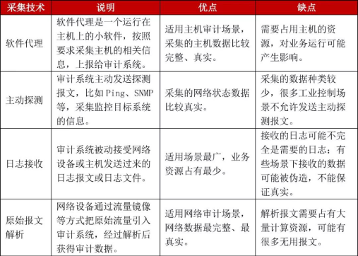 1575019460384449.png 圖片關(guān)鍵詞