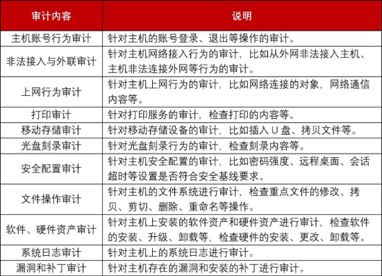 1575019583880065.png 圖片關(guān)鍵詞