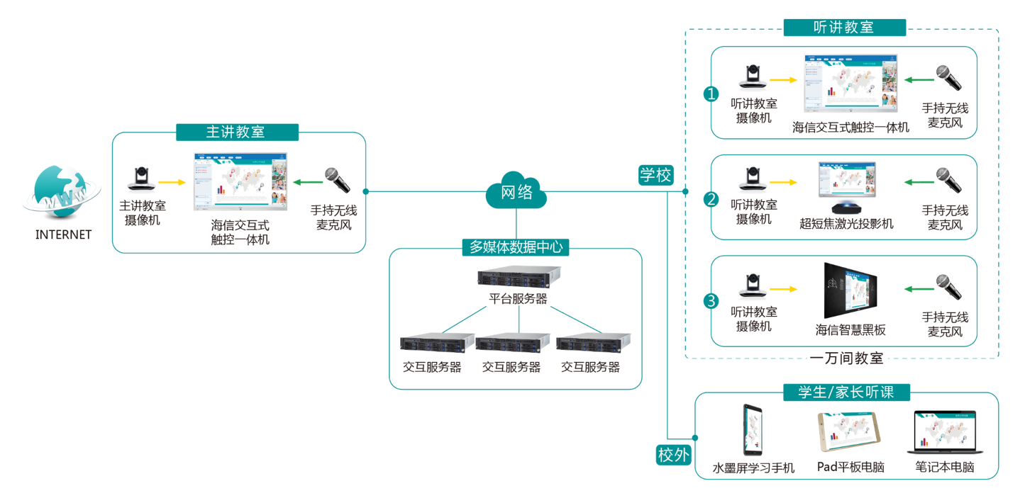 圖片關(guān)鍵詞 圖片關(guān)鍵詞