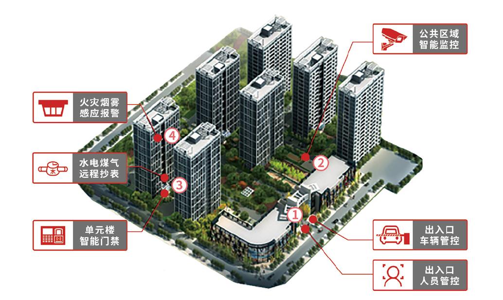 圖片關(guān)鍵詞 圖片關(guān)鍵詞