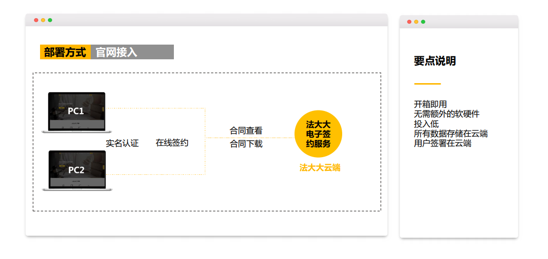 1581585566343732.png 圖片關(guān)鍵詞