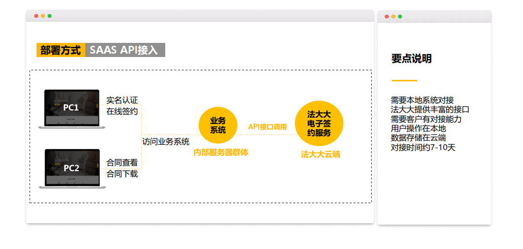 1581585566869798.png 圖片關(guān)鍵詞