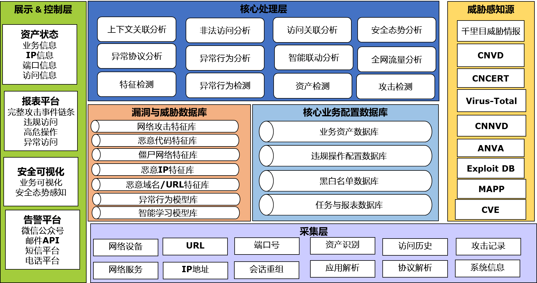 圖片關(guān)鍵詞 圖片關(guān)鍵詞