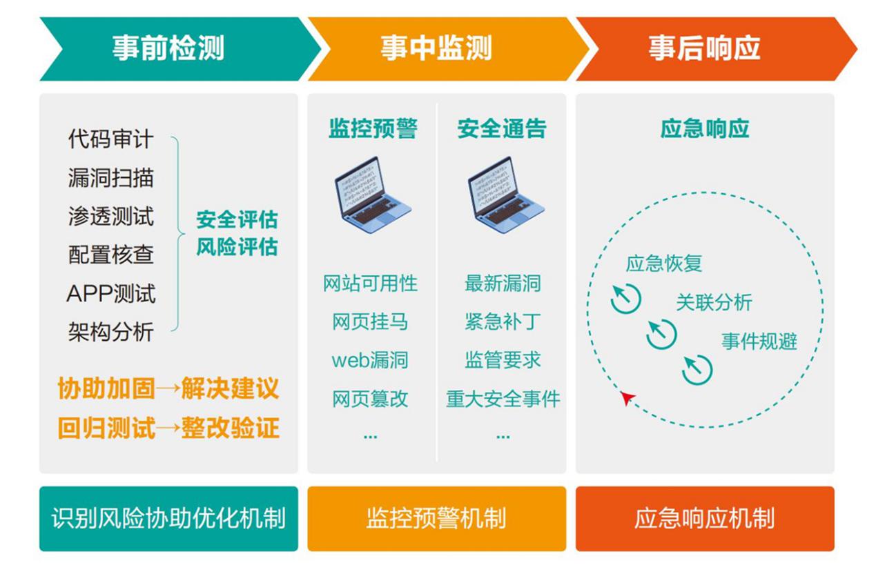 圖片關鍵詞 圖片關鍵詞