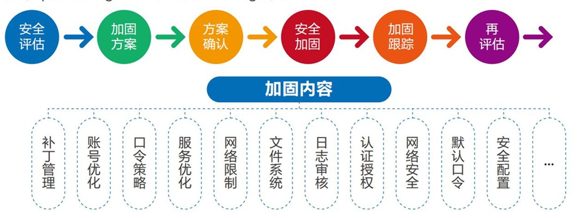 圖片關鍵詞 圖片關鍵詞